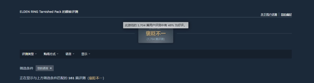 吃相难看！《艾尔登法环》新DLC褒贬不一 被玩家怒喷 - 配图